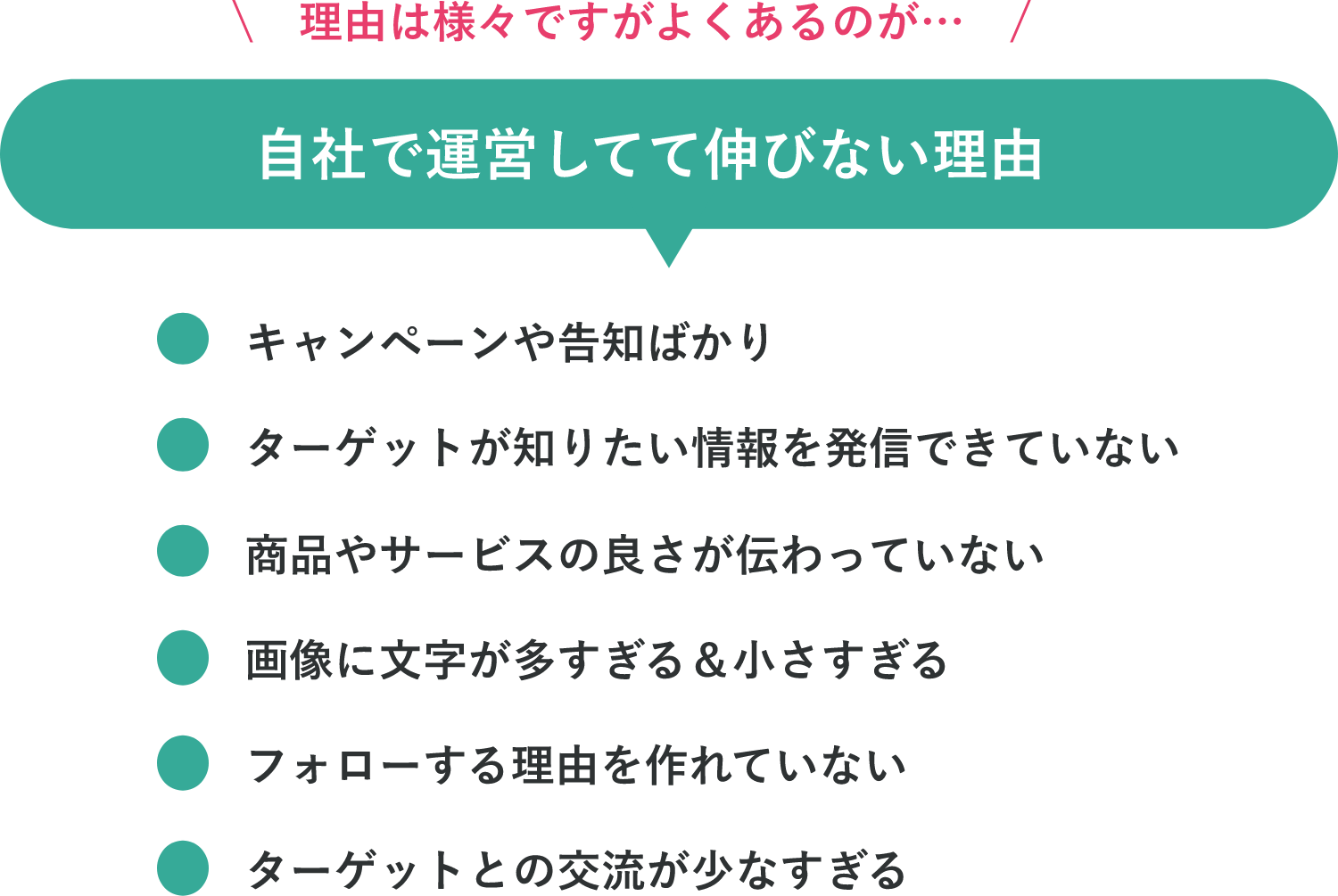 理由は様々ですがよくあるのが…・キャンペーンや告知ばかり・ターゲットが知りたい情報を発信できていない・商品やサービスの良さが伝わっていない・画像に文字が多すぎる＆小さすぎる・フォローする理由を作れていない・ターゲットとの交流が少なすぎる